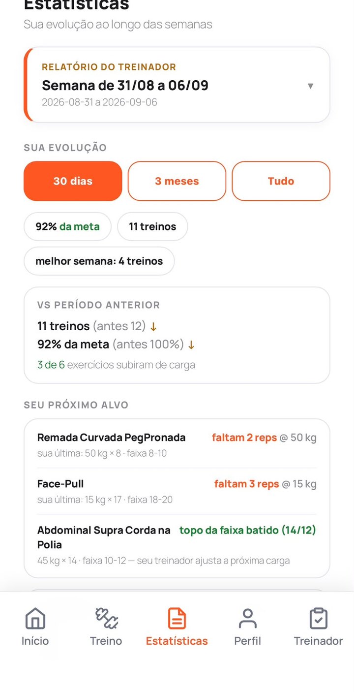 Relatório avaliado do treinador dentro das estatísticas do aplicativo